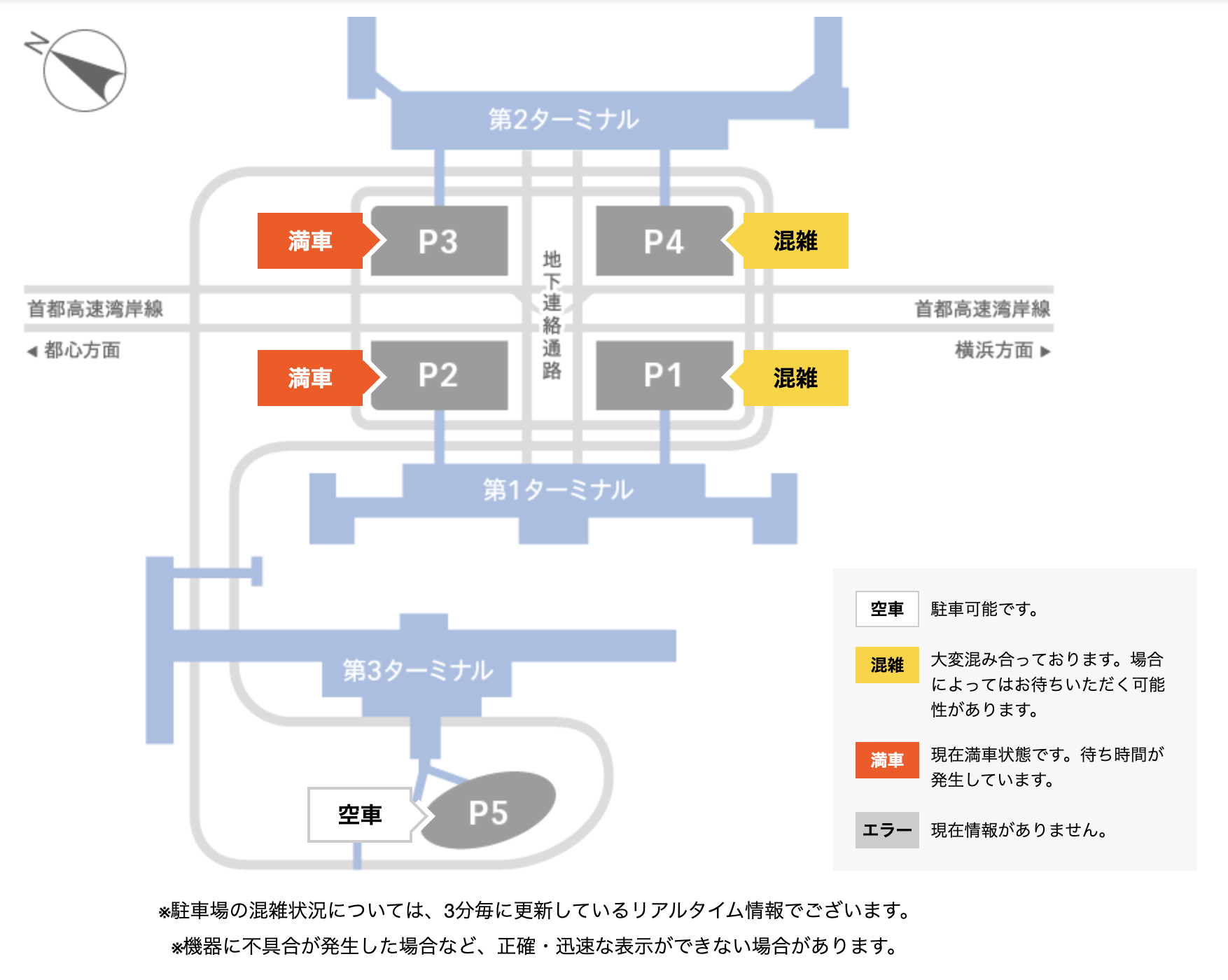 羽田空港駐車場混雑情報