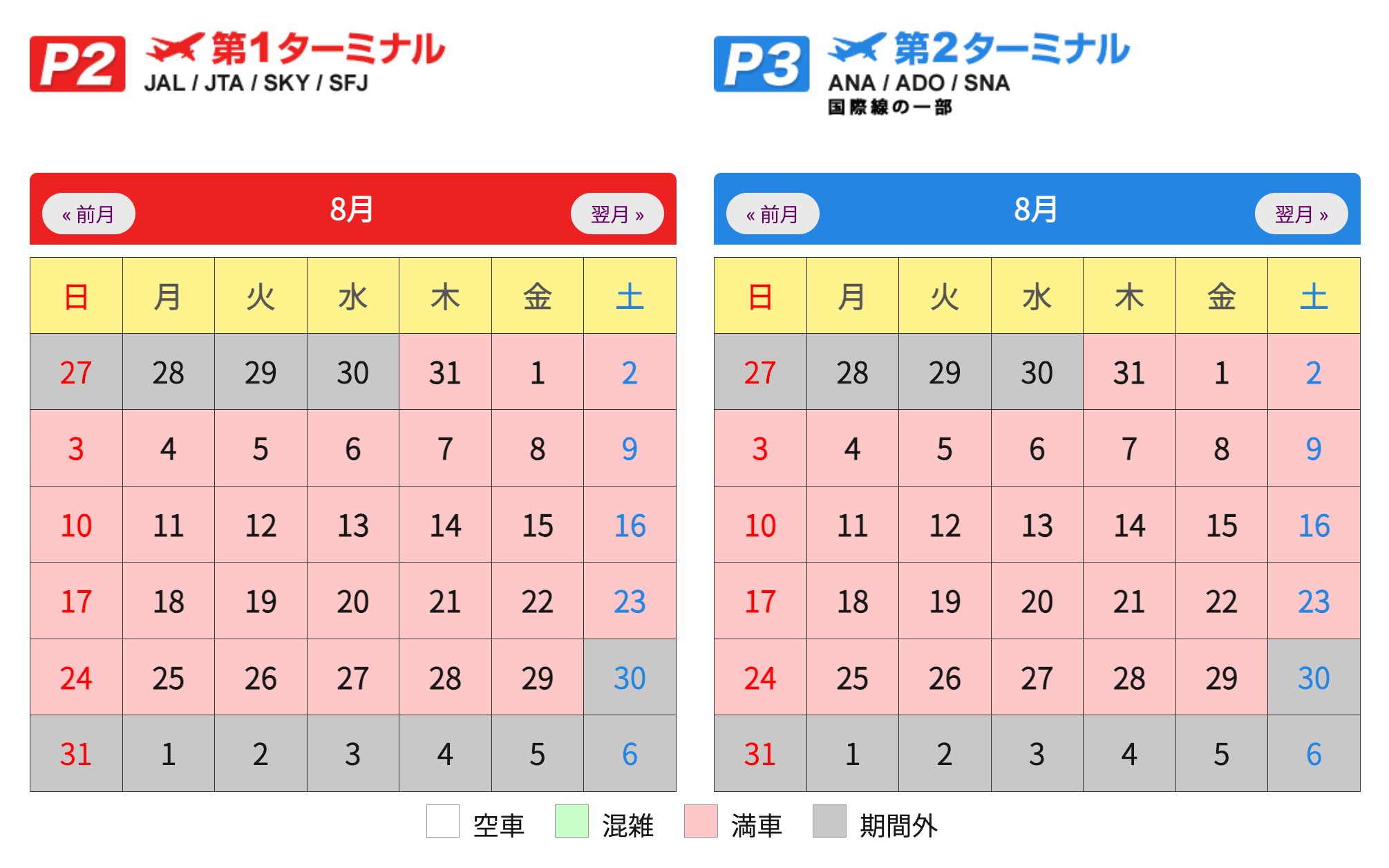 羽田空港駐車場予約満車