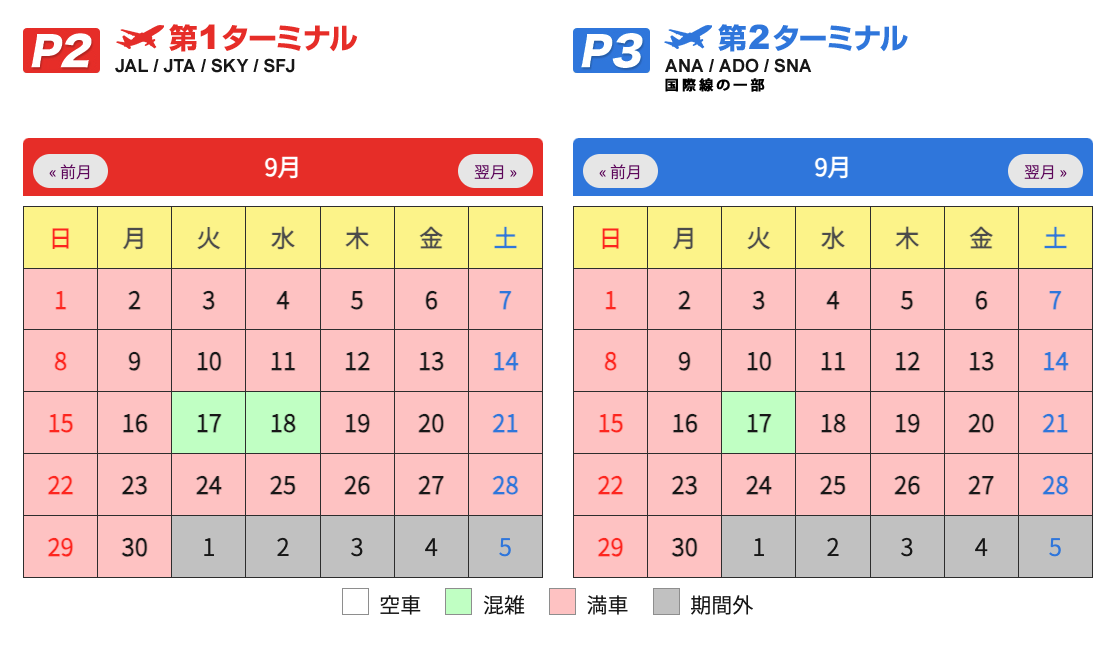 羽田空港駐車場予約満車