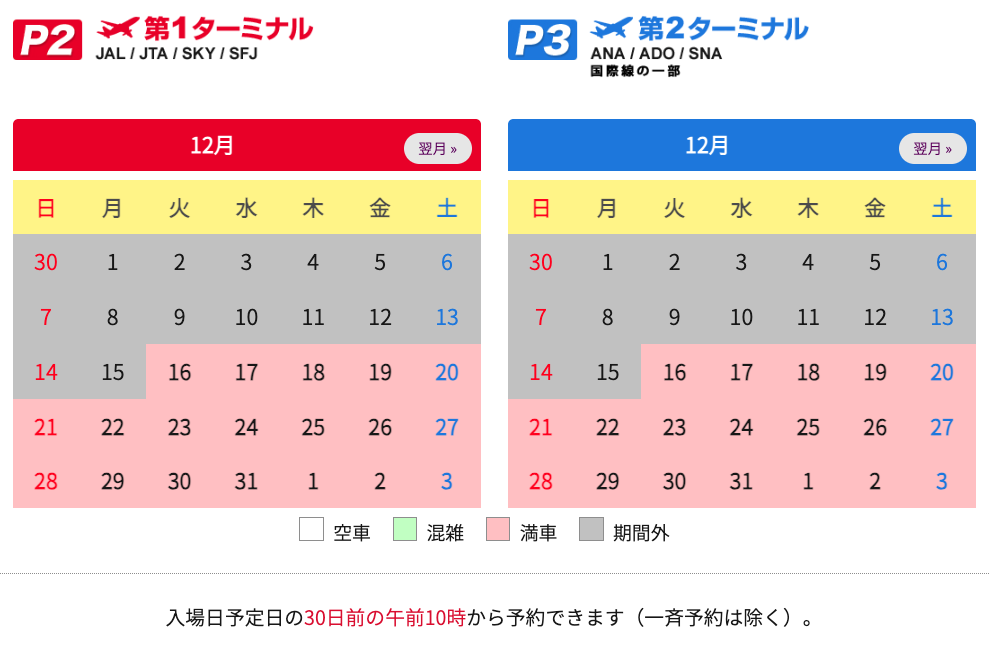 【2025-2026年 年末年始】羽田空港駐車場、予約は取れる?混雑予想カレンダーと回避策